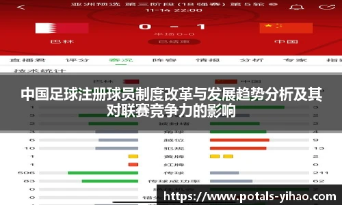 中国足球注册球员制度改革与发展趋势分析及其对联赛竞争力的影响