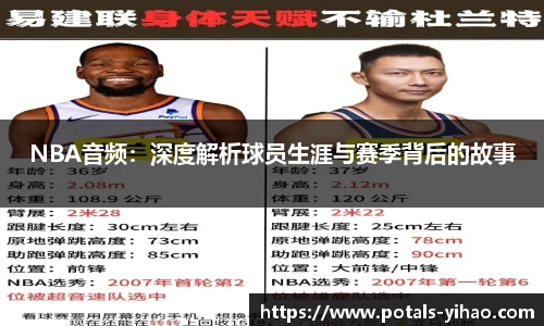 NBA音频：深度解析球员生涯与赛季背后的故事