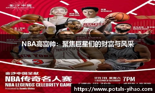 NBA高富帅：聚焦巨星们的财富与风采