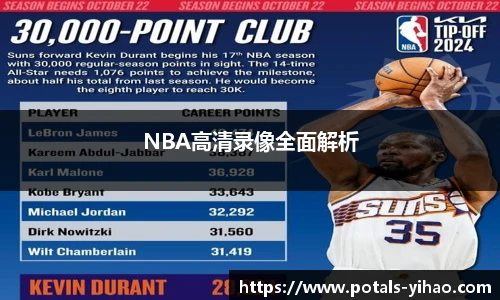 NBA高清录像全面解析