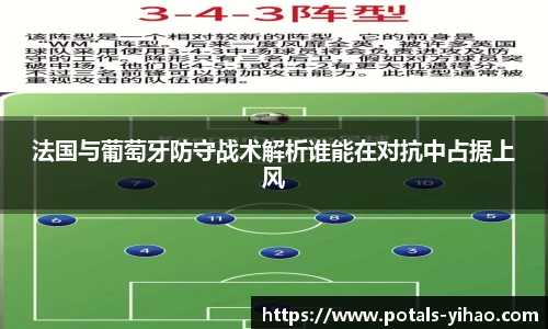 法国与葡萄牙防守战术解析谁能在对抗中占据上风