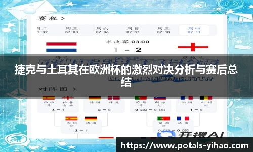 捷克与土耳其在欧洲杯的激烈对决分析与赛后总结